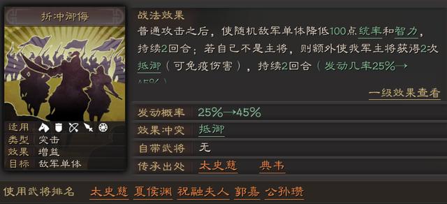 赵云|三国志战略版:甄姬因魅惑强大,学会用这4个战法,同样效果逆天