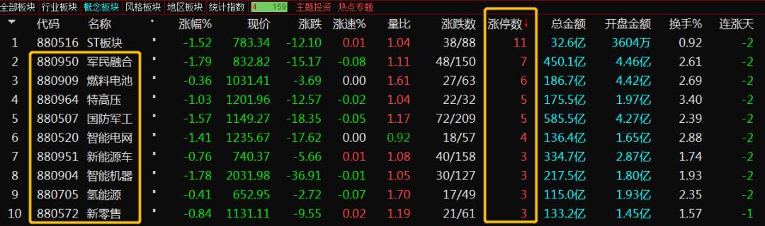 [茅台]汉缆股份——下一个“国电南自”？