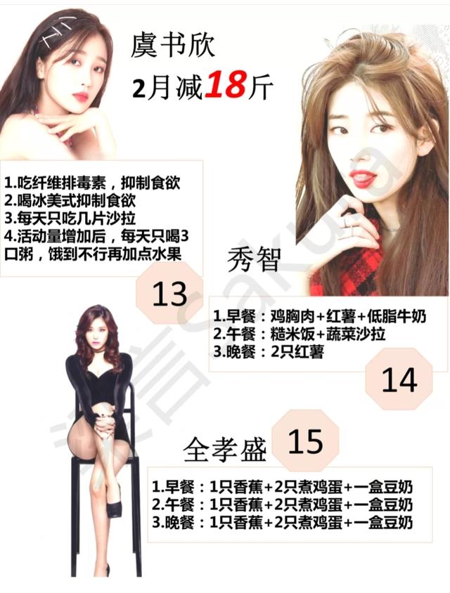 娱乐圈|为了减肥，娱乐圈的明星对自己有多狠，21位明星减肥餐告诉你！