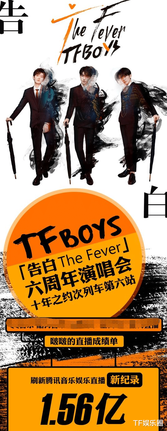 演唱会|TFBOYS演唱会一天卖了50万张票，净赚一千五百万，但直播质量成了最大问题