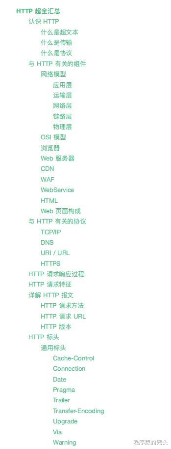 |三年一直在一家公司上个月还是被裁掉，出来一面问HTTP直接被干
