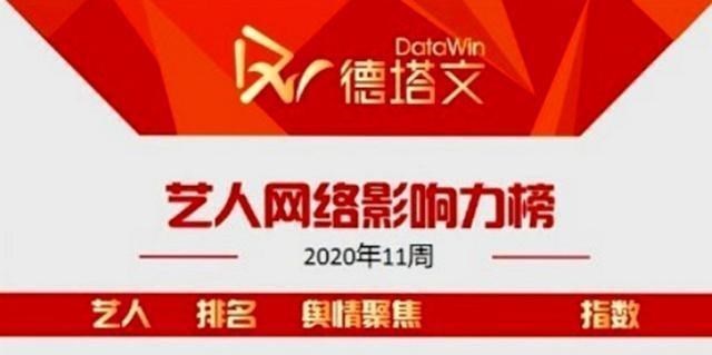 肖战@肖战粉丝风波迎来希望，6冠3亚成绩光彩耀人，网络影响力持续飙升