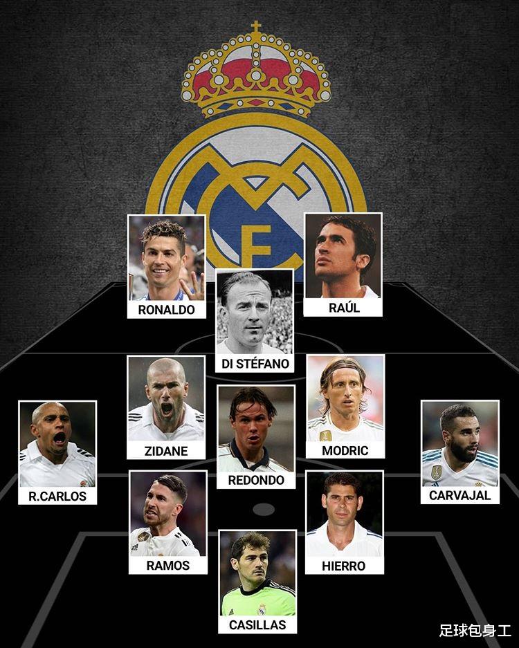 豪门|7支豪门队史最佳11人