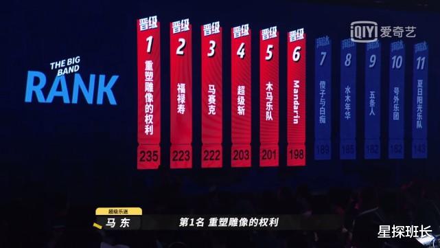 乐队的夏天第二季|《乐队的夏天2》开播,舞台档次被刷新,最高级的一支乐队出现了