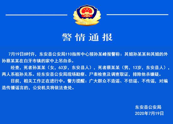 东安|63岁外婆与13岁外孙在家中上吊死亡，警方通报：排除他杀！