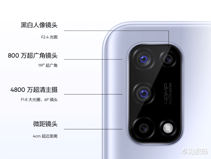 5G|5000mAh+128G仅1399元，双模5G新机太良心！