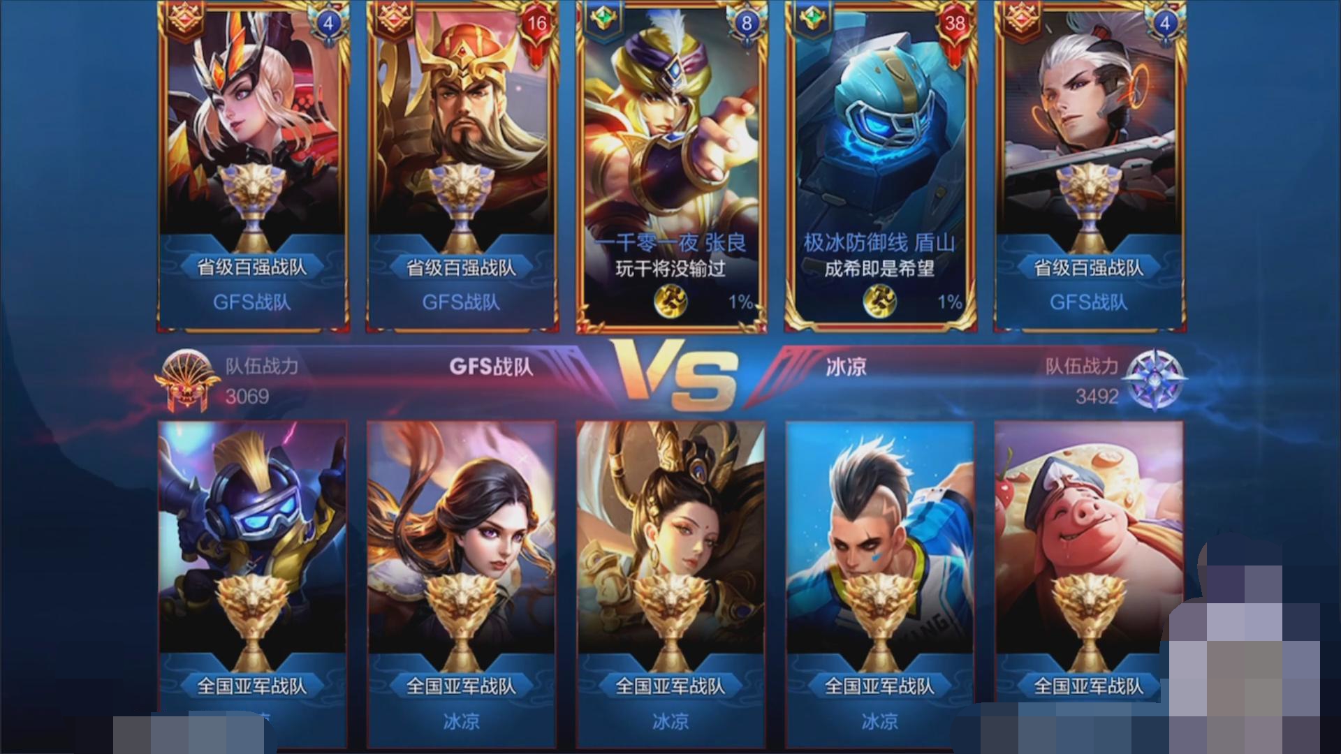 『关羽』全国亚军撞车省级百强，以为系统匹配出问题，却被国标数量吓傻