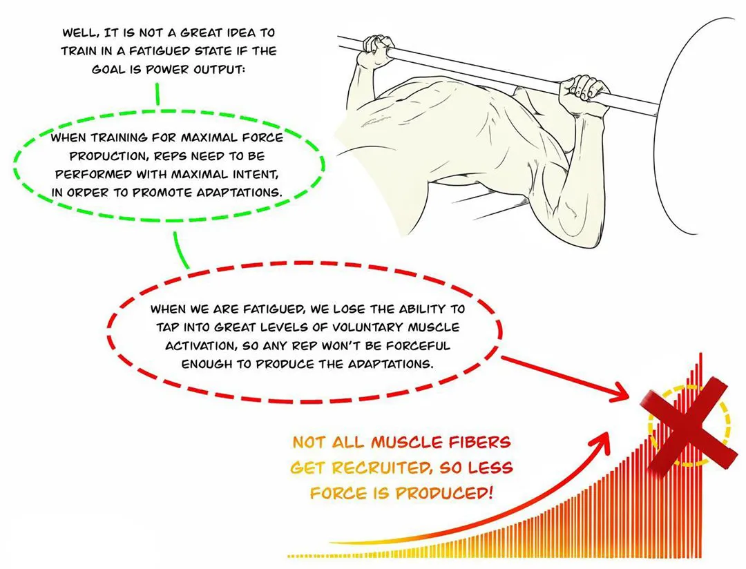 |身体疲劳，为什么不建议你强撸铁！