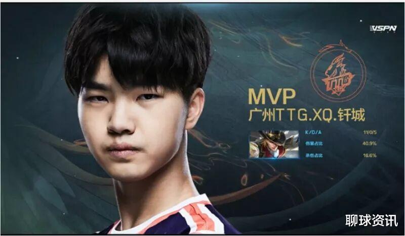 沈梦溪|王者荣耀世冠杯正赛小组赛第二天综述，EsrarPro状态强势反弹