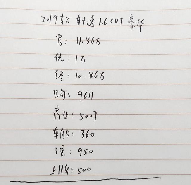 #日产轩逸#日产轩逸怎么样？1.6cvt豪华版落地多少钱？看完绝对不会买贵了！