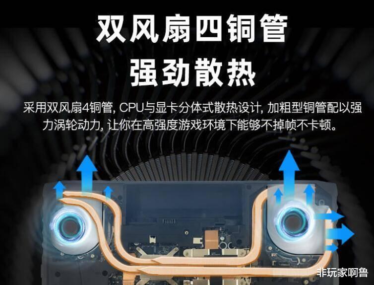 |丰俭由人 2020秋季笔记本选购指南