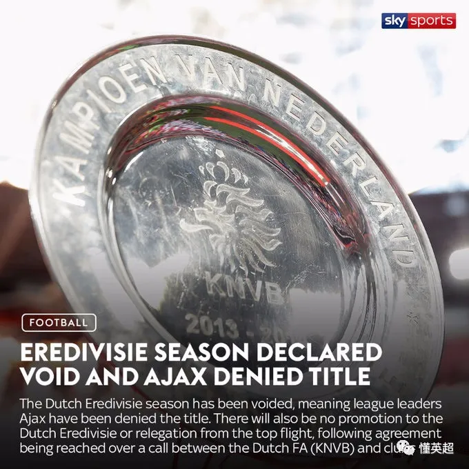 『荷甲』官方！荷甲联赛宣布结束取消冠军+升降级，欧战分配名额方案曝光