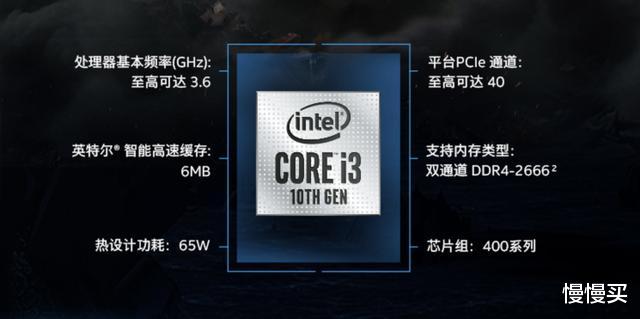 CPU|2020年9月CPU选购指南（内含各价位型号最新推荐）