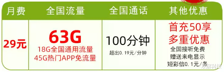 中国移动：数亿用户始料未及！中国移动29元63GB流量，网友：太良心了