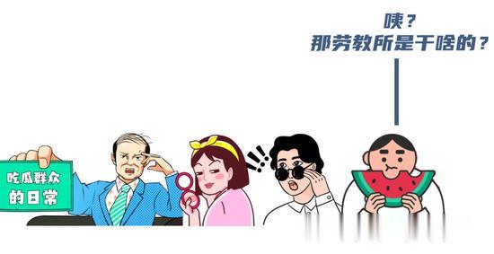 中国长安网|拘留所、看守所、监狱、劳教所傻傻分不清？今天让你一次明白！