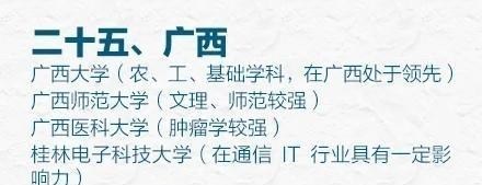 高校|各省大学前五名有哪些?人民日报权威推荐,快来看看