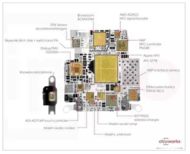 纳米|让你更清楚的了解纳米工艺、硅晶圆、IC