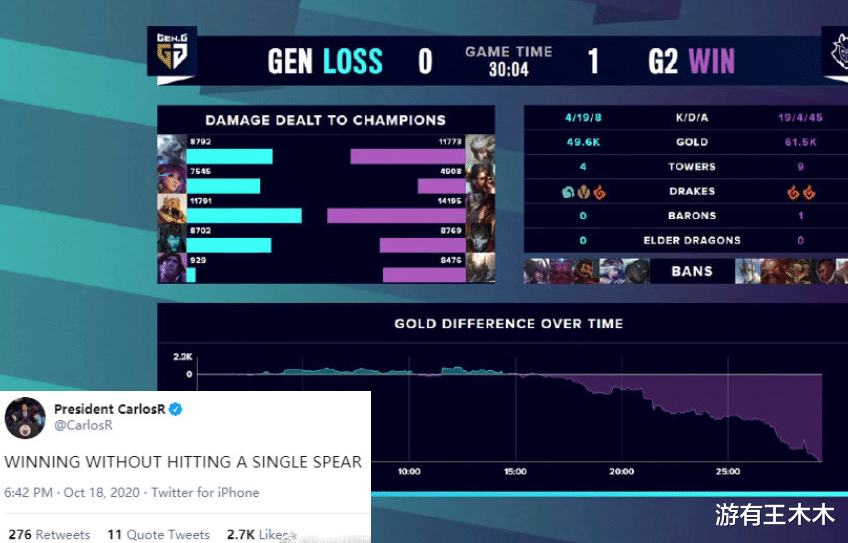 gen.g战队|GEN优势局被G2翻盘！管泽元嘶吼吓坏观众，大龙团灭被气到爆粗！