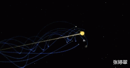 #太阳系#一颗红矮星已经靠近太阳系,留给人类的时间,最多仅有150万年
