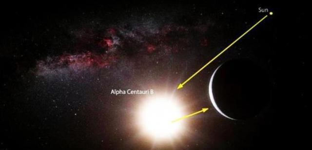 科学家■宇宙中发现另外一个四季如春的地球?科学家表示:根本不敢移民