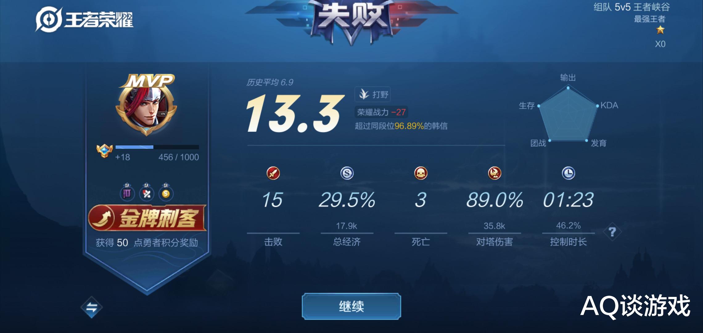 打野|为何你打野11/0还会输？代练说出原因，难怪之前总输！