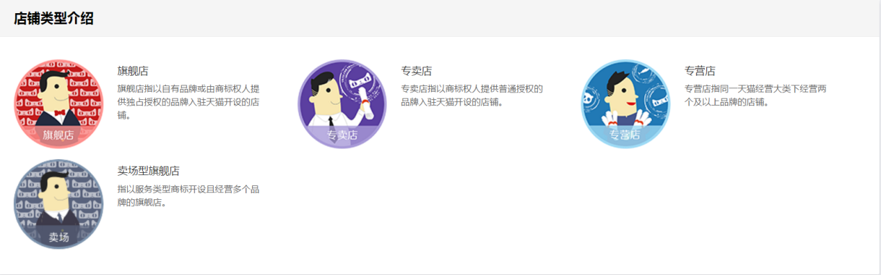 [天猫]淘宝店和天猫店有啥区别？