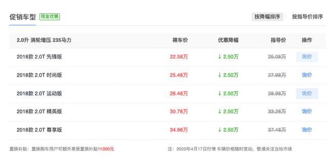 丰田皇冠▲比奔驰E还舒适！从43万跌至22.58万，2.0T后驱，30天仅卖155台