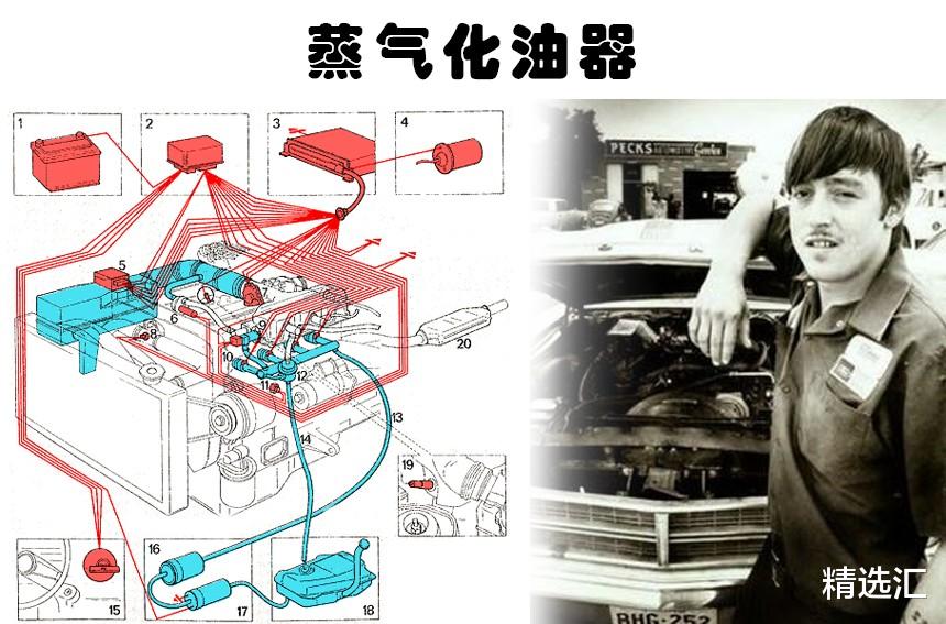 科学家|本可以改变世界，但却未能真正实现的10项发明和研究