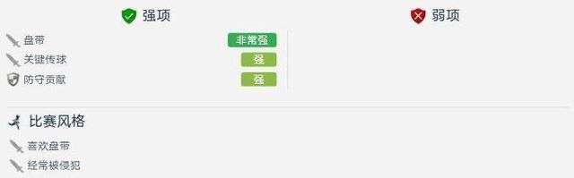 戴维斯@分析:把拜仁队史标王挤到替补席,19岁戴维斯为何如此受恩宠?