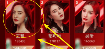 万茜|《浪姐》冲浪榜再度更新了！万茜仅屈居第四，网友票选出来的榜首亮了