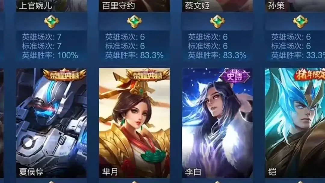 @?05后玩家花200元请人上王者，成功拿下12连胜，2小时后却气到哭