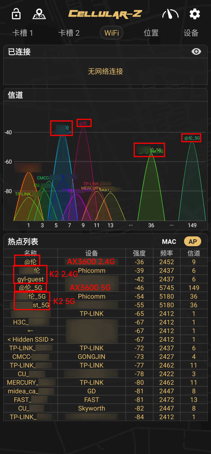 『小米科技』士别三日的全新蜕变：小米路由器AX3600，Wi-Fi 6提升有多大？
