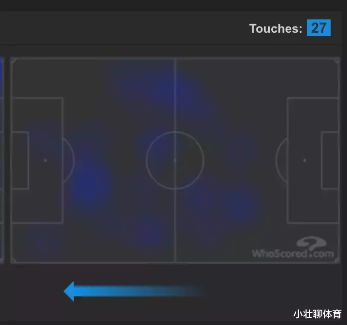 「曼联」他会是下一个范佩西？深度分析曼联1.5亿签热刺神锋到底值不值！