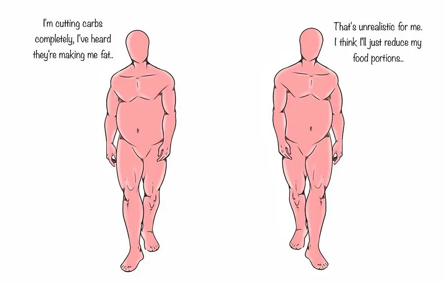 减脂|减这么久了，你怎么还是胖？