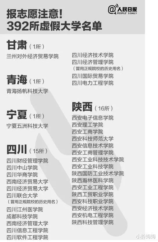 野鸡大学|明明知道有“野鸡大学”，但每年还是有考生上当，这是什么原因