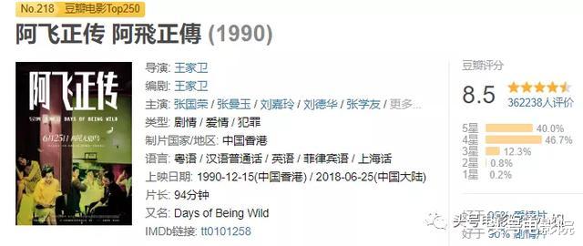 [武侠]1995年，徐克电影惨败仅330万票房，6年不碰武侠片，现在反成神片