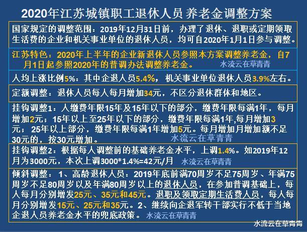 水流云在草青青|2020年江苏养老金调整亮相，控高提低，长缴多得，四类人员可多涨