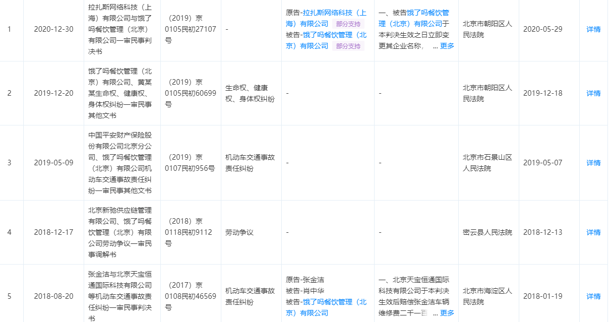 雷科技 点外卖千万别看错了！饿了吗遭饿了么起诉侵权：赔偿1万元