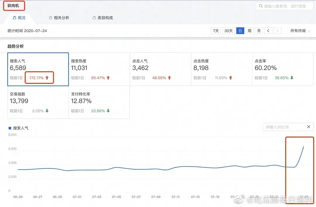 融资中国|当着法官面威胁杀妻,李国庆开了一个最坏的头