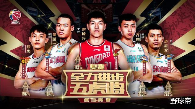 天津男篮|太炸了！21岁小将狂轰43分，这么打下去，真要进国家队了