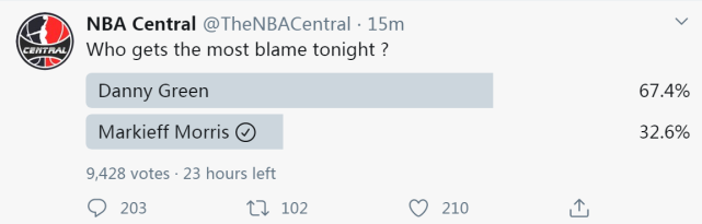 养老金改革|名嘴质疑詹姆斯：最后一攻该硬刚巴特勒，湖人本可以横扫热火