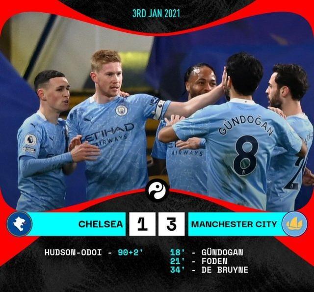 利物浦|利物浦3轮狂丢7分!曼联赢球就登榜首,瓜帅穆鸟也看到夺冠希望