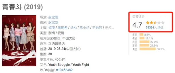 [郑爽]网传郑爽接了《春日宴》？并非电影版《花千骨》女主，郑爽发图配文回应