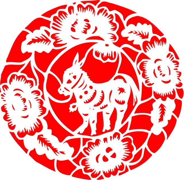 生肖■五月下旬吉人天佑，运势旺上加旺，财富进家宅的三个生肖