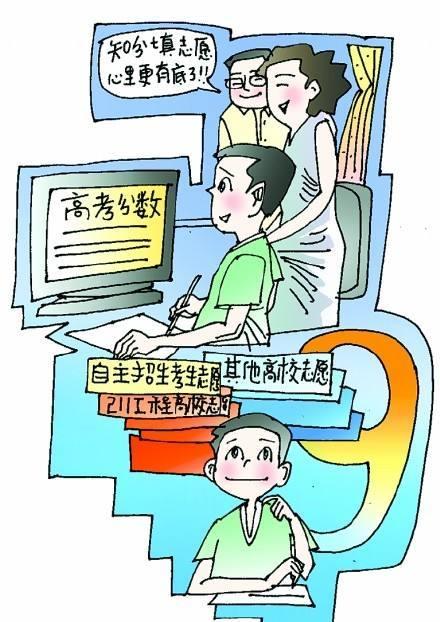 [野鸡大学]2020届高考生注意：填志愿时小心野鸡大学