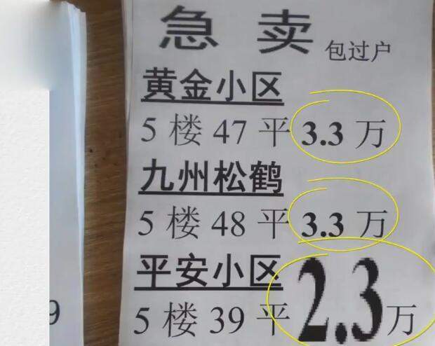 鹤岗|又一个“鹤岗”，房价全国倒数第二，单价700可买房