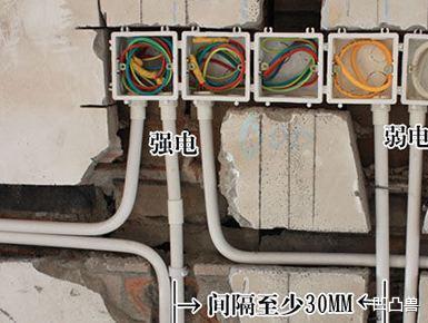 []上过当才敢说！房子装修这16处可别涂新鲜感，除了烧钱就是不实用