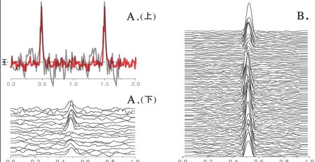 霍金|中国天眼出现让霍金侧目，到底发现了什么？外国专家多次要求关闭