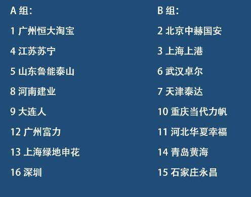 [卡纳瓦罗]重磅！新赛季中超两大悬念揭晓，恒大或成争冠最大赢家