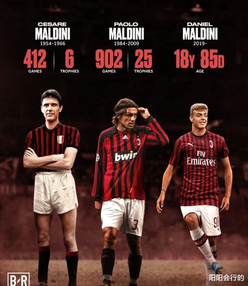 伊布|没有伊布，米兰锋线该用谁？两名00后小将或就此上位